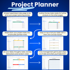 Google Docs Productivity Templates Bundle