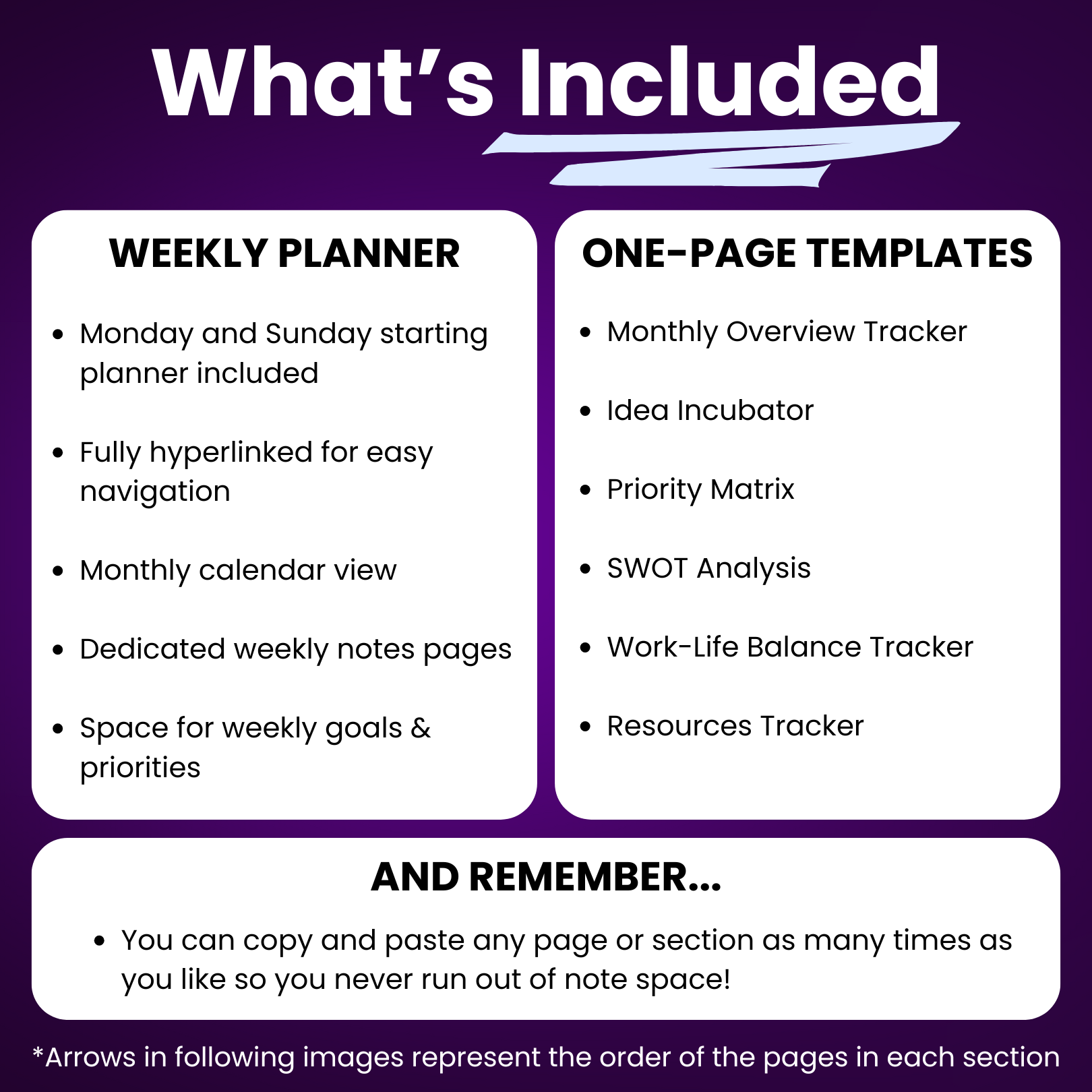 OneNote 2026 Weekly Planner