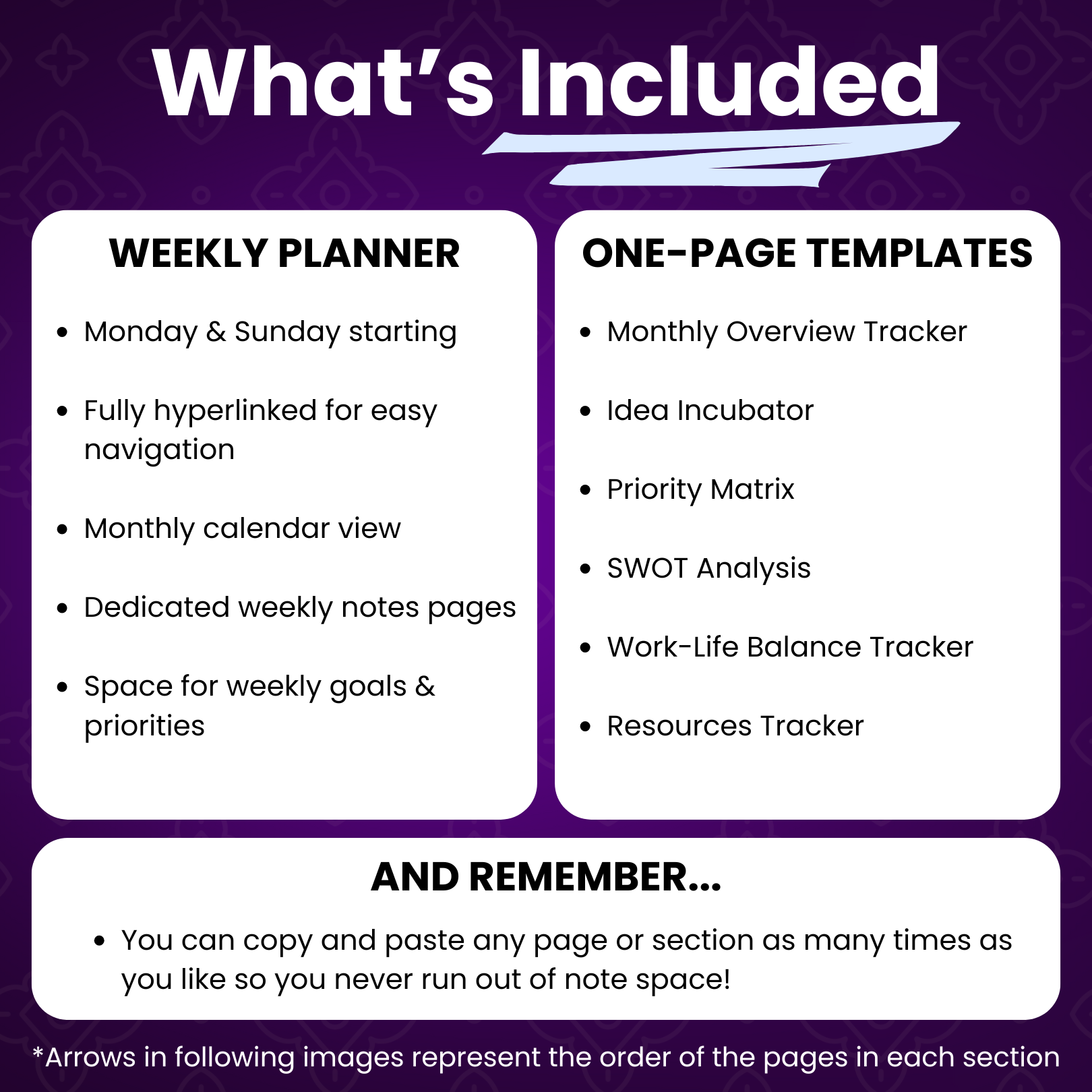 OneNote Weekly Planner
