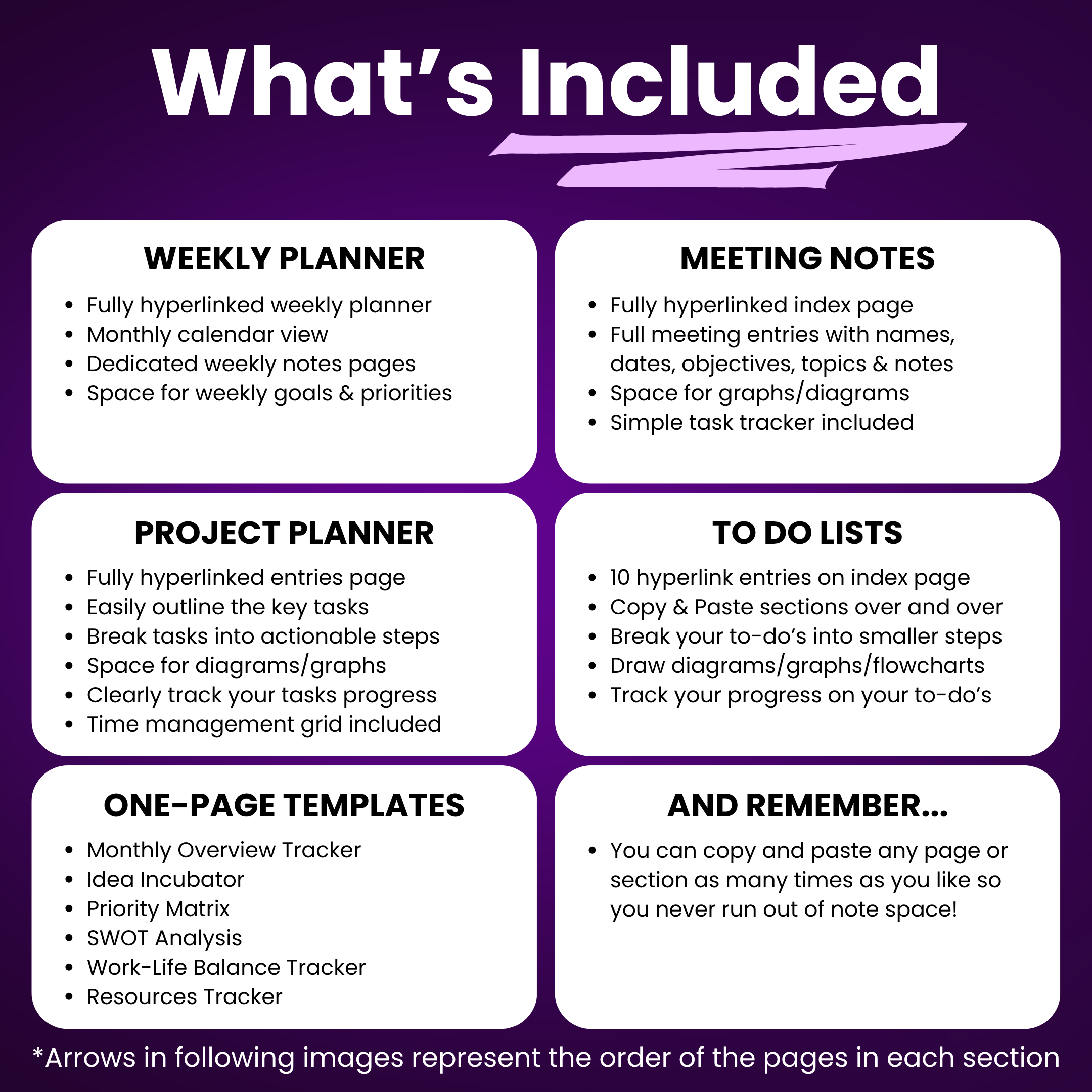OneNote Productivity Templates Bundle