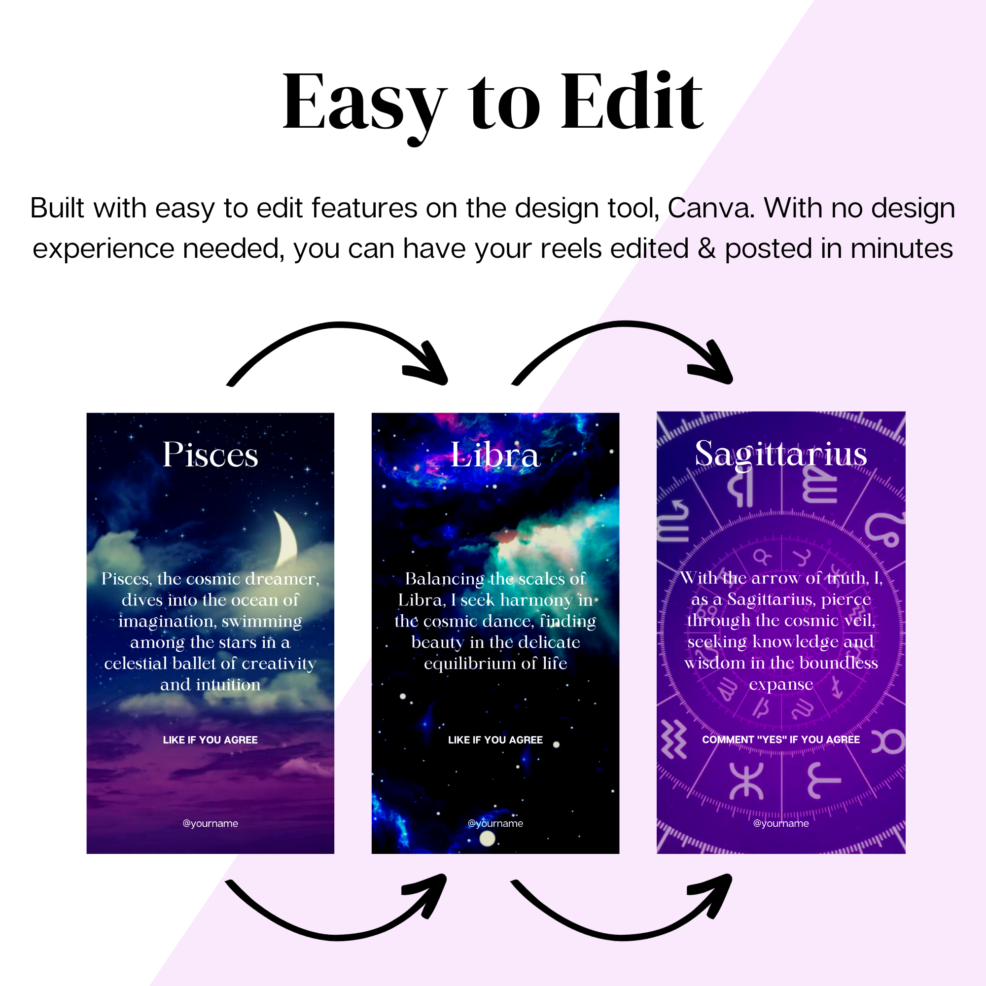 Astrology Instagram Reels | Canva Templates