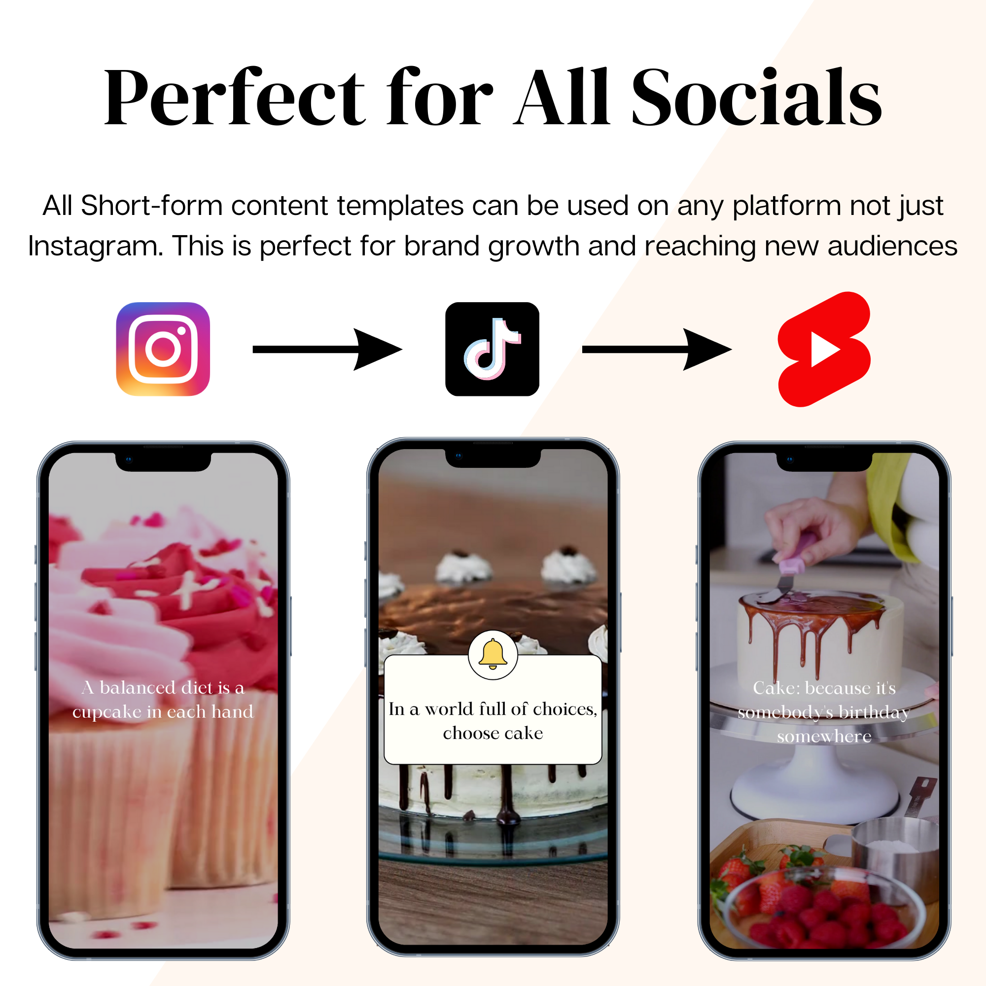 Bakery Instagram Reels | Canva Templates