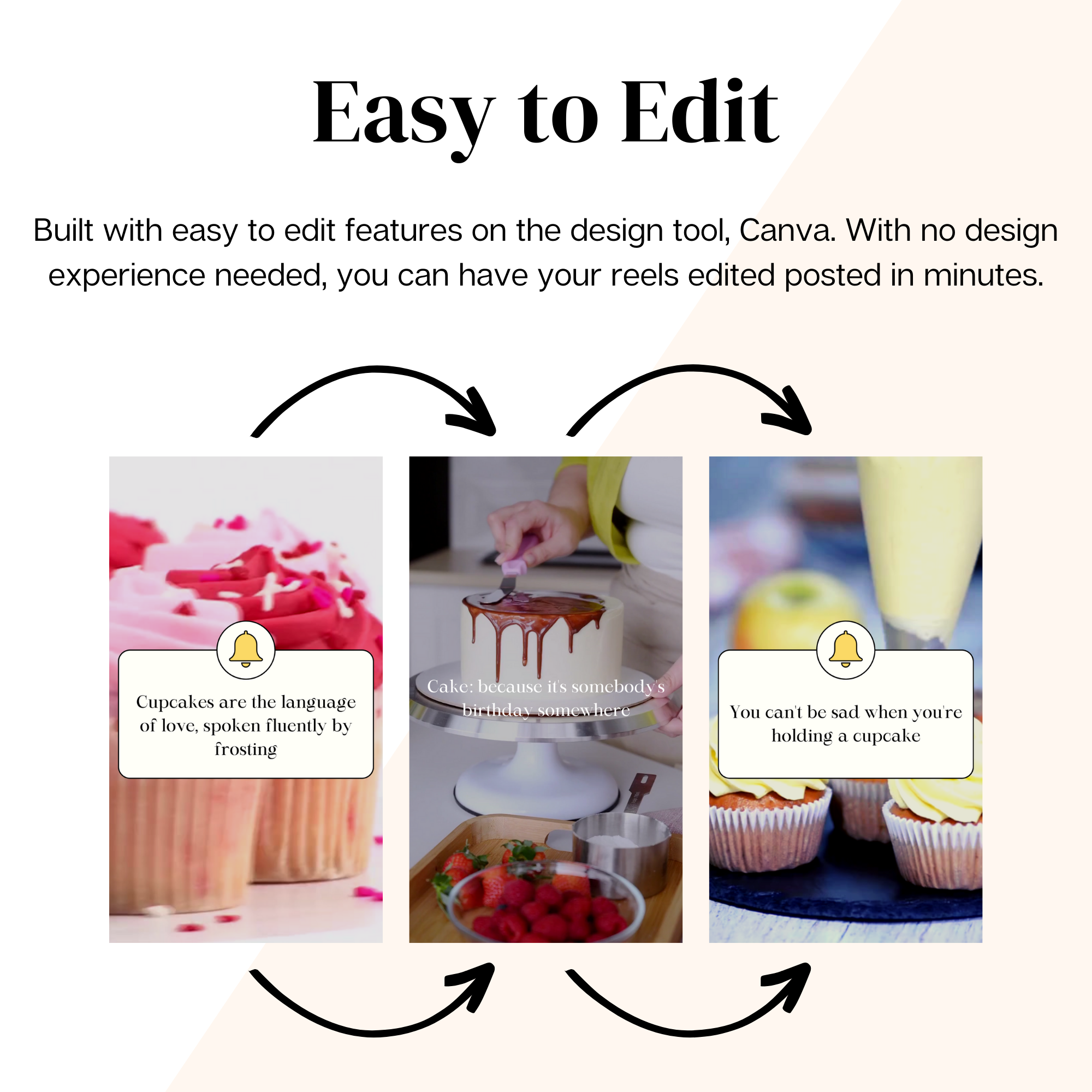 Bakery Instagram Reels | Canva Templates