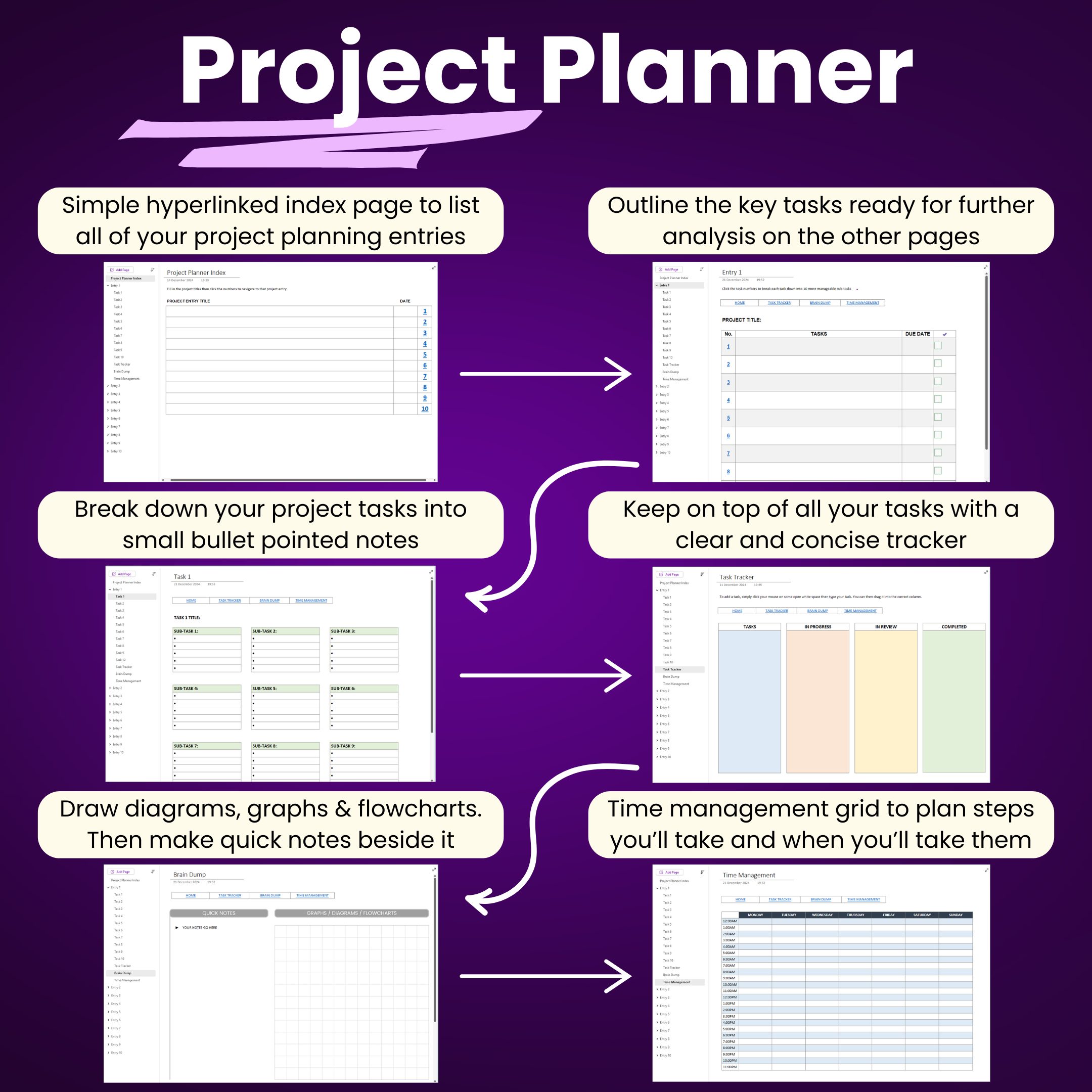 OneNote Productivity Templates Bundle